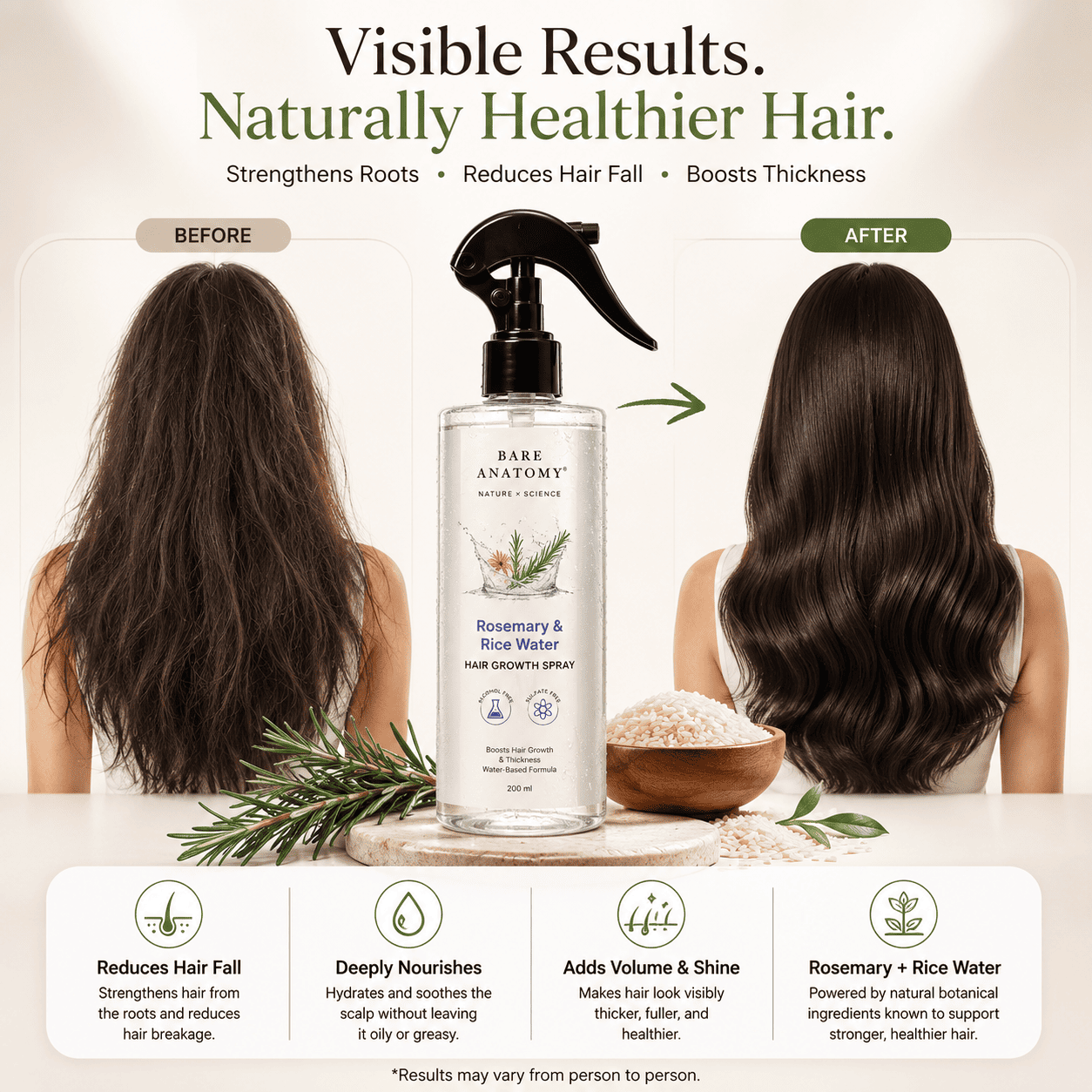 Rosemary & Rice Water Hair Growth Spray – 200ml