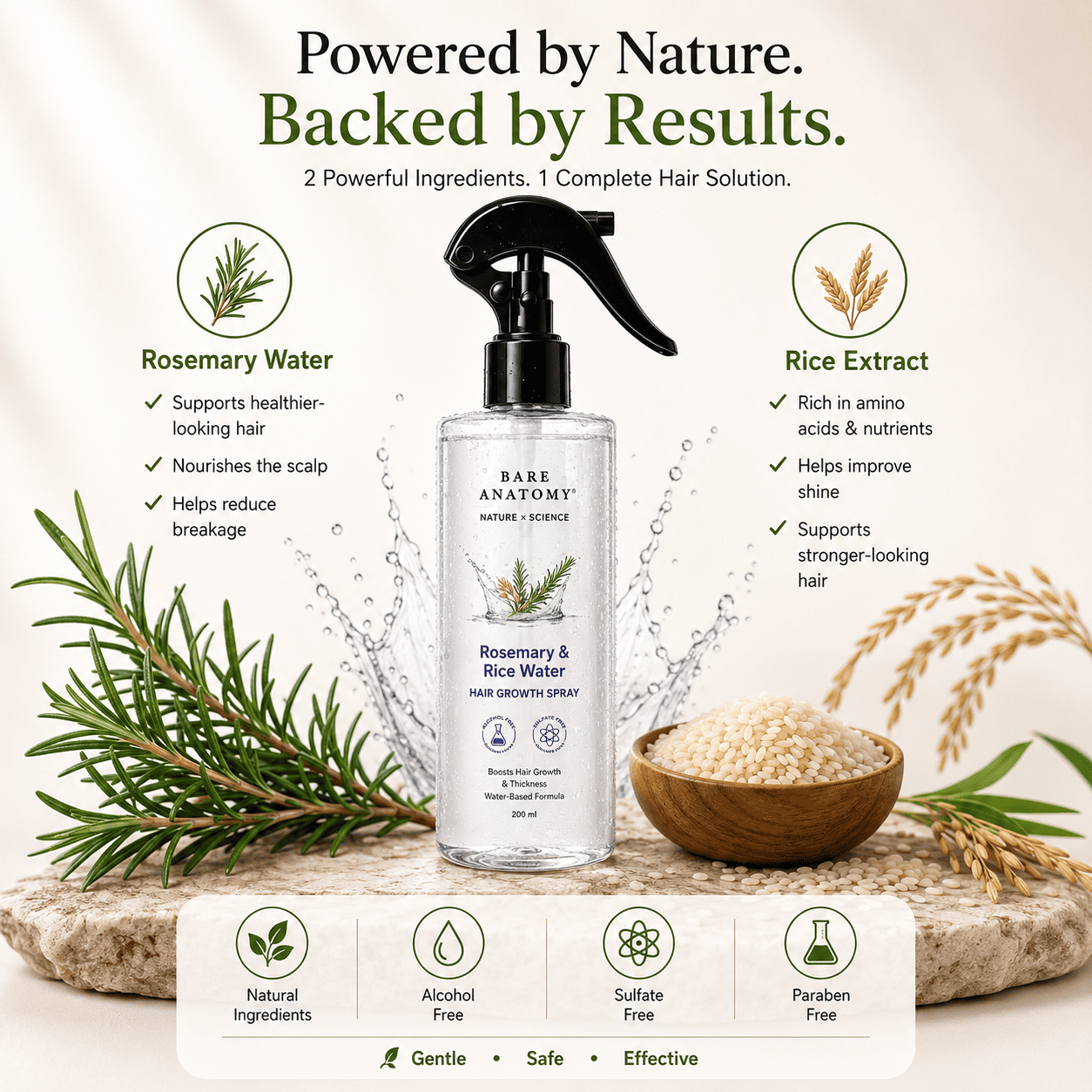 Rosemary & Rice Water Hair Growth Spray – 200ml